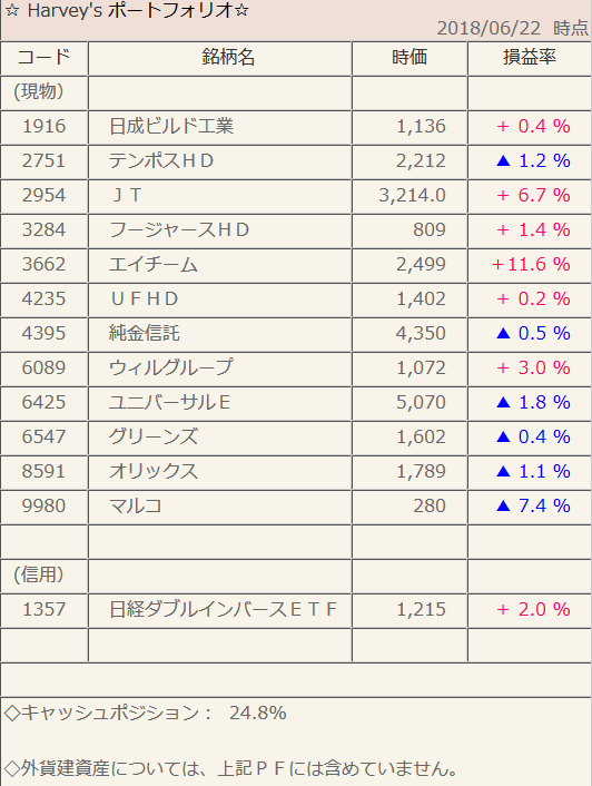 日成ビルド工業